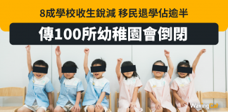 8成學校收生銳減 移民退學佔逾半 傳100所幼稚園會倒閉 幼稚園