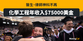 醫生律師神科不再 美國化學工程畢業生年收入達60萬港元 美國畢業生