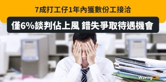 7成打工仔1年內獲數份工接洽 僅6%談判佔上風 錯失爭取待遇機會 7成打工仔1年內獲數份工接洽 僅6%談判佔上風 錯失爭取待遇機會