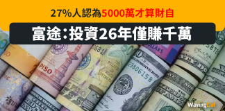 27%人認為5000萬才算財自 富途:投資26年僅賺千萬 財務自由 富途