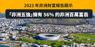 2023 年非洲財富報告顯示,「非洲五強」擁有 56% 的非洲百萬富翁 2023 年非洲財富報告顯示,「非洲五強」擁有 56% 的非洲百萬富翁