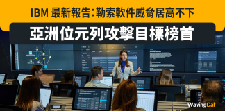 IBM 最新報告:勒索軟件威脅居高不下,亞洲位元列攻擊目標榜首 IBM 最新報告:勒索軟件威脅居高不下,亞洲位元列攻擊目標榜首