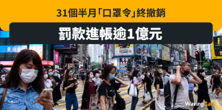 為期31個半月口罩令撤銷 罰款進帳逾1億 為期31個半月口罩令撤銷 罰款進帳逾1億
