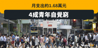 月支出1.68萬 4成青年自覺窮 月支出1.68萬 4成青年自覺窮