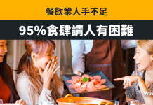 餐飲業人手不足 27%餐廳加薪10%都唔掂 餐飲業人手不足 27%餐廳加薪10%都唔掂