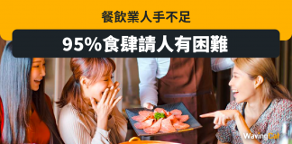 餐飲業人手不足 27%餐廳加薪10%都唔掂 餐飲業人手不足 27%餐廳加薪10%都唔掂