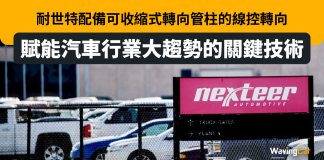 耐世特配備可收縮式轉向管柱的線控轉向: 賦能汽車行業大趨勢的關鍵技術 耐世特配備可收縮式轉向管柱的線控轉向: 賦能汽車行業大趨勢的關鍵技術