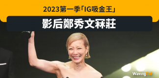 鄭秀文冧莊 成2023第一季IG吸金王 鄭秀文冧莊 成2023第一季IG吸金王