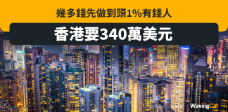 統計:擁340萬美元 即成港最有錢1%人 統計:擁340萬美元 即成港最有錢1%人