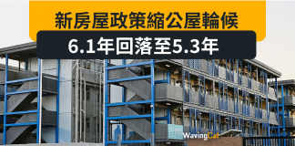 公屋輪候6.1年回落至5.3年 房屋局局長何永賢:股票術語「大勢必向下」 公屋輪候6.1年回落至5.3年 房屋局局長何永賢:股票術語「大勢必向下」