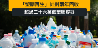 「塑膠再生」計劃兩年回收超過三十六萬個塑膠容器 「塑膠再生」計劃兩年回收超過三十六萬個塑膠容器