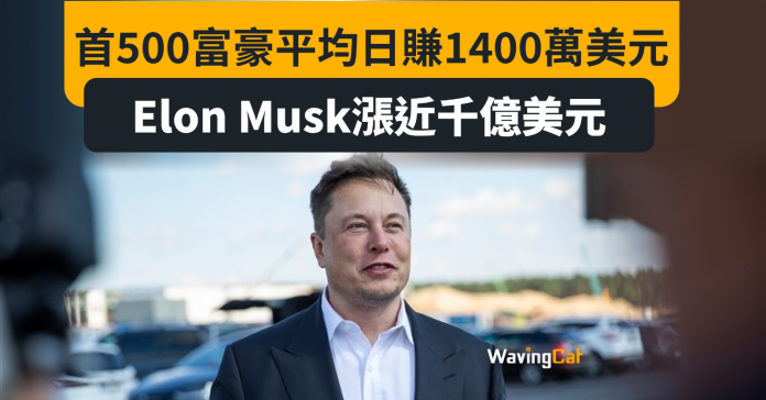 全球首500富豪日均每人賺1400萬美元 Elon Musk身家漲千億最勁
