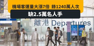 機場客運量漲7倍至1240萬人次 惟貨運量跌16% 機場客運量漲7倍至1240萬人次 惟貨運量跌16%