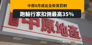 中原傳推新賞罰制度 扣佣最多35% 中原傳推新賞罰制度 扣佣最多35%