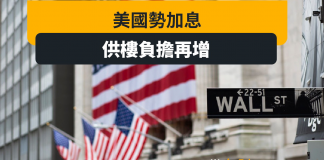 美國勢再加息 港樓奴供樓負擔增 美國勢再加息 港樓奴供樓負擔增