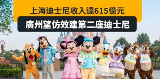 上海迪士尼收入615億 廣州想仿效 與建多個迪士尼? 上海迪士尼收入615億 廣州想仿效 與建多個迪士尼?