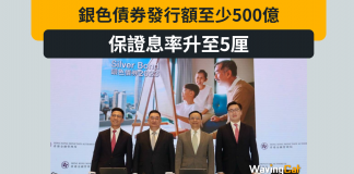 銀債最少發行最少550億 保證5厘息或以上 銀債最少發行最少550億 保證5厘息或以上