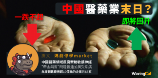 中國醫藥業末日? 中國醫藥業末日?