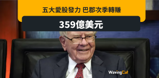 5大愛股發力 巴郡Q2賺359億美元 巴菲特成全球第5富 5大愛股發5大愛股發力 巴郡Q2賺359億美元 巴菲特成全球第5富力 巴郡Q2賺359億美元 巴菲特成全球第5富