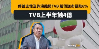 一度傳曾志偉及許濤離開TVB 股價逆市跌6% 一度傳曾志偉及許濤離開TVB 股價逆市跌6%