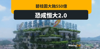 碧桂園大蝕550億元 摩通不排除股票停牌 恐釀恒大2.0 碧桂園大蝕550億元 摩通不排除股票停牌 恐釀恒大2.0