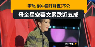 李玟生前指控中國好聲音不公 母企星空華文股價遭腰斬 李玟生前指控中國好聲音不公 母企星空華文股價遭腰斬