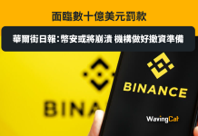 面臨數十億美元罰款 華爾街日報:幣安或將崩潰 機構做好撤資準備 面臨數十億美元罰款 華爾街日報:幣安或將崩潰 機構做好撤資準備