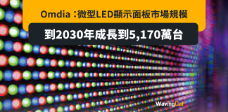 Omdia :微型LED顯示面板市場規模到2030年成長到5,170萬台 Omdia :微型LED顯示面板市場規模到2030年成長到5,170萬台