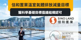 信和置業溫室氣體排放減量目標獲科學基礎目標倡議組織認可 信和置業溫室氣體排放減量目標獲科學基礎目標倡議組織認可