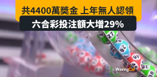 六合彩投注額升29% 過去一年4400萬獎金無人拎 六合彩投注額升29% 過去一年4400萬獎金無人拎