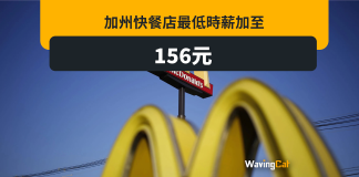 加州快餐店統一加薪 最低時薪156元好搵過白領 加州快餐店統一加薪 最低時薪156元好搵過白領