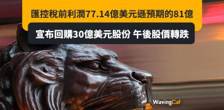 匯控稅前利潤77.14億美元遜預期的81億 宣布回購30億美元股份 午後股價轉跌 匯控稅前利潤77.14億美元遜預期的81億 宣布回購30億美元股份 午後股價轉跌