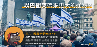 以巴衝突帶來更大的通漲? 以巴衝突帶來更大的通漲?