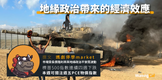 地緣政治帶來的經濟效應 地緣政治帶來的經濟效應