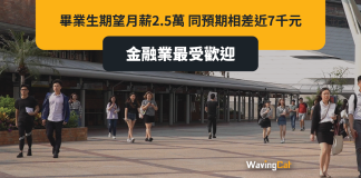 港畢業生盼月薪2.5萬元 與現實落差近7000元 港畢業生盼月薪2.5萬元 與現實落差近7000元