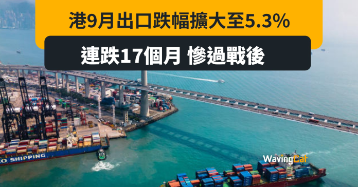 港9月出口跌幅擴至5.3% 連跌17個月 戰後最廢