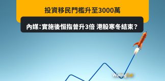 投資移民門檻升至3000萬 內媒:實施後恒指曾升3倍 港股寒冬結束? 投資移民門檻升至3000萬 內媒:實施後恒指曾升3倍 港股寒冬結束?