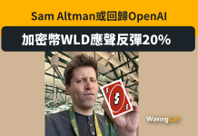 Sam Altman或回歸OpenAI WLD應聲反彈20% Sam Altman或回歸OpenAI WLD應聲反彈20%