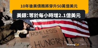 10年後美債務將穿升50萬億美元 美銀:等於每小時增2.1億美元 10年後美債務將穿升50萬億美元 美銀:等於每小時增2.1億美元