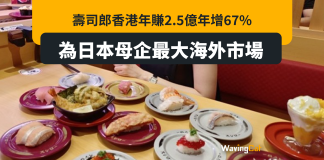 壽司郎香港年賺2.5億年增67% 為日本母企最大海外市場 壽司郎香港年賺2.5億年增67% 為日本母企最大海外市場