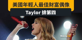 美國年輕人財富偶像 Taylor排第四勁過巴菲特 美國年輕人財富偶像 Taylor排第四勁過巴菲特