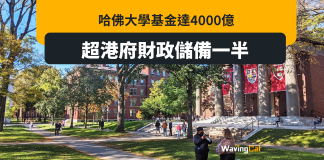 哈佛大學基金達4000億港元 超港庫房一半! 哈佛大學基金達4000億港元 超港庫房一半!