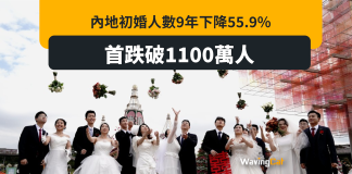 內地初婚人數9年跌55.9% 首跌破1100萬 內地初婚人數9年跌55.9% 首跌破1100萬