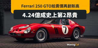 Ferrari 250 GTO 4.24億拍賣成交 創品牌新高 Ferrari 250 GTO 4.24億拍賣成交 創品牌新高