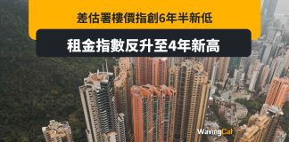 差估署樓價指數創6年半新低 租金指數反升至4年新高 差估署樓價指創6年半新低 租金指數反升至4年新高