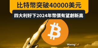 比特幣突破40000美元 四大利好下2024年幣價有望創新高 比特幣突破40000美元 四大利好下2024年幣價有望創新高