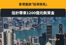 香港重啟投資移民 料帶來1200億元新資金 香港重啟投資移民 料帶來1200億元新資金