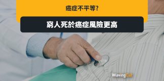 癌細胞歧視窮人 研究:窮人死於癌症風險高有錢人70% 癌細胞歧視窮人 研究:窮人死於癌症風險高有錢人70%