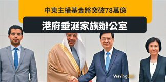 中東主權基金將突破78萬億 成香港肥豬肉盼家族辦公室落戶 中東主權基金將突破78萬億 成香港肥豬肉盼家族辦公室落戶