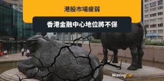 港股太弱 國際金融中心地位恐不保 港股太弱 國際金融中心地位恐不保